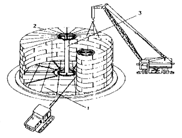 Монтаж днища вертикального стального резервуара 