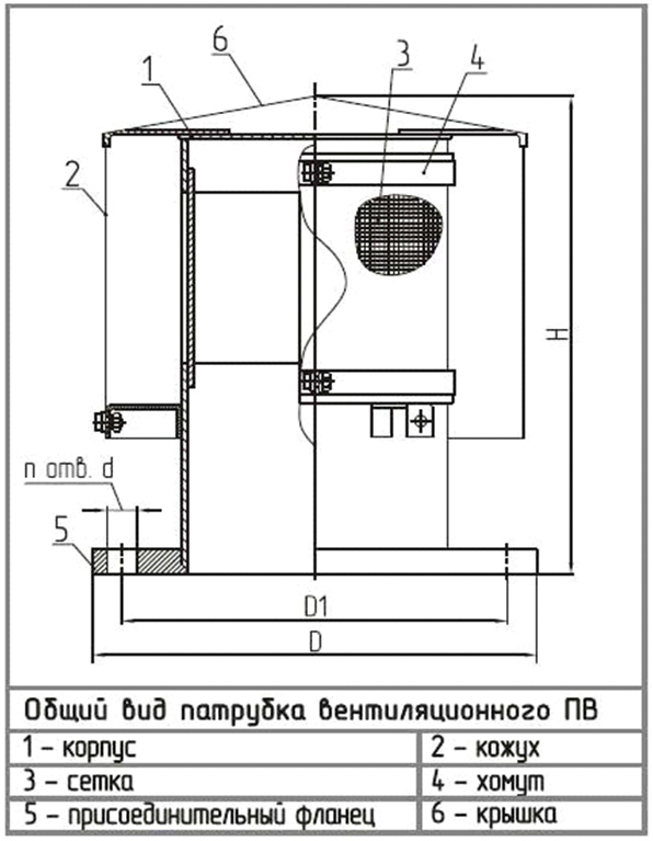 Схема патрубка вентиляционного